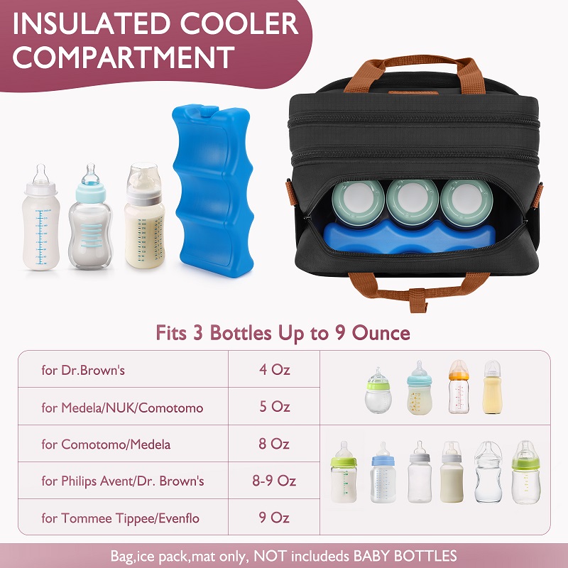 Detachable Breast Pump Bag wit - Baby Food Nan review and price