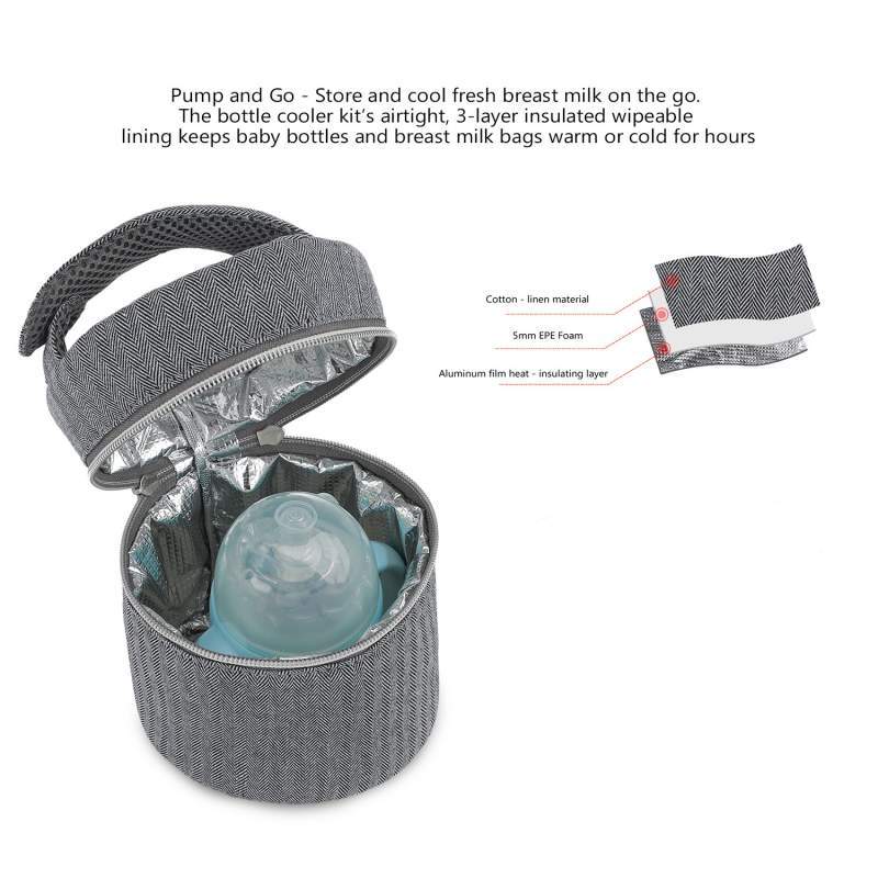 Multiple milk bottles insulate - Baby Food Storage review and price