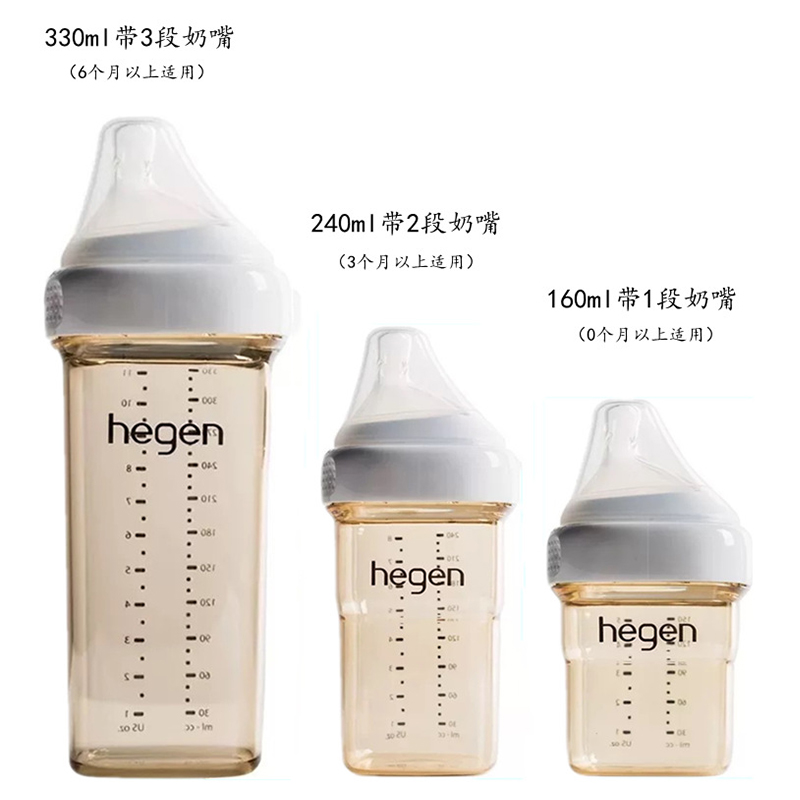 Hegen Baby Bottles Original Bo - Baby Food Jars With Lids review and price